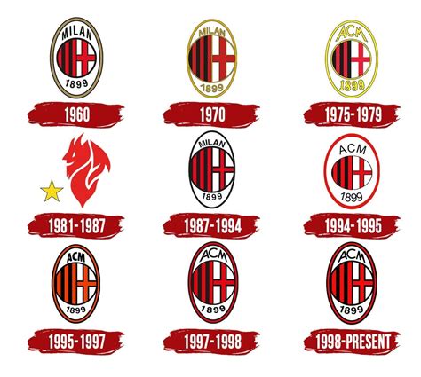 ac milan history wikipedia.